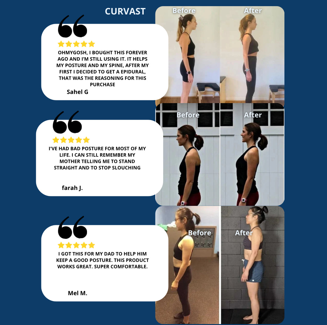 E-Book Posture Guide 7 Day Challenge