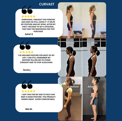 E-Book Posture Guide 7 Day Challenge