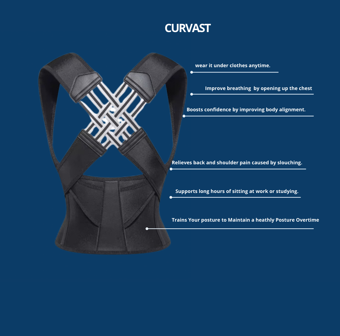 CURVAST® Posture Corrector