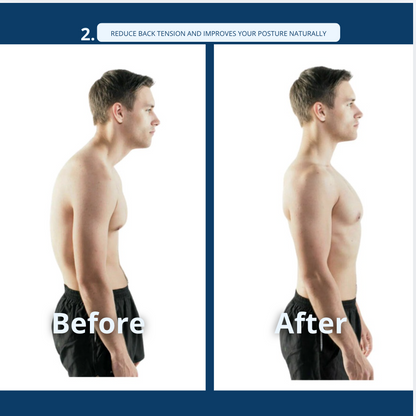 CURVAST® Posture Corrector